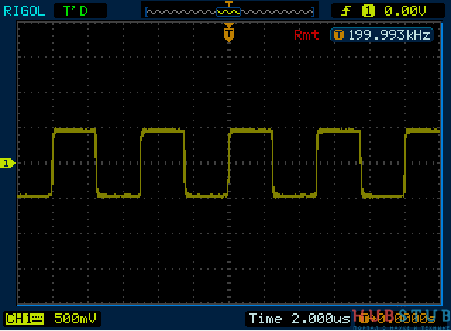 Как измерить ESR конденсатора с помощью осциллографа и генератора сигналов.