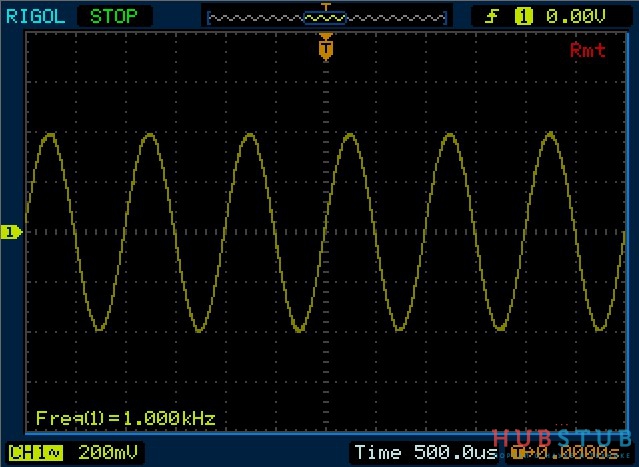 Синтезатор частот до 200MHz.